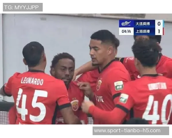 海港外援庆祝中超三连冠激情舞动更衣室尽显喜悦气氛 海港外援庆祝中超三连冠激情舞动更衣室尽显喜悦气氛